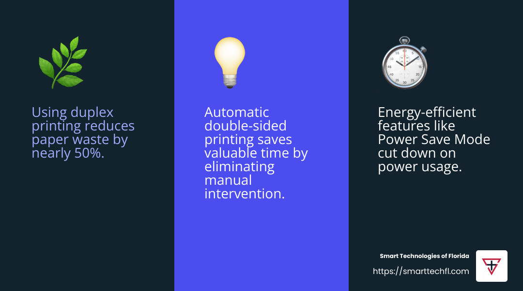 Automatic duplex printing saves time and reduces errors - best inkjet printer with duplexing feature infographic 3_facts_emoji_blue