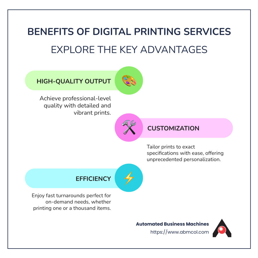 Infographic illustrating the benefits of digital printing services, including high-quality output, customization, and efficiency with bullet points and icons for each benefit - Digital printing services infographic infographic-line-3-steps-colors