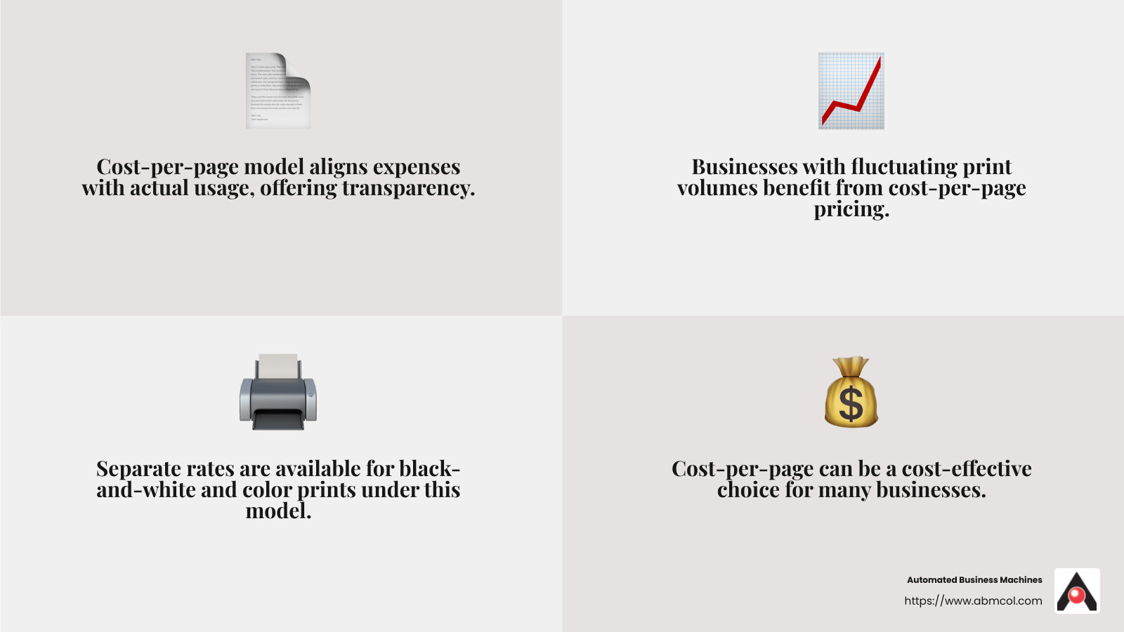 Cost Per Page Model Infographic - managed print services pricing infographic 4_facts_emoji_grey