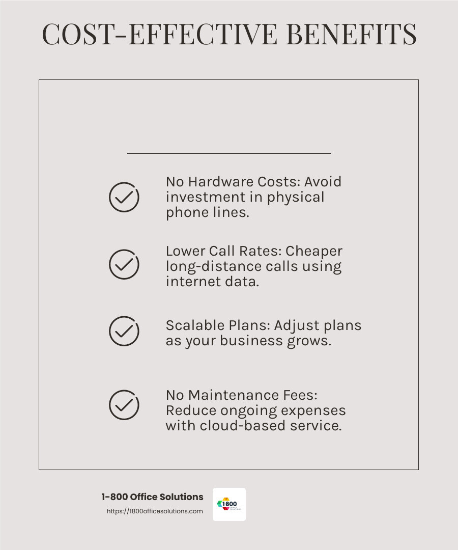 Cost savings with virtual phone services - virtual phone service infographic checklist-light-beige Cost savings with virtual phone services - virtual phone service infographic checklist-light-beige