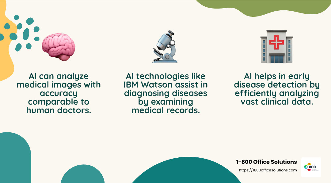 AI's potential to save billions in healthcare costs - 5 applications of ai infographic 3_facts_emoji_nature AI's potential to save billions in healthcare costs - 5 applications of ai infographic 3_facts_emoji_nature