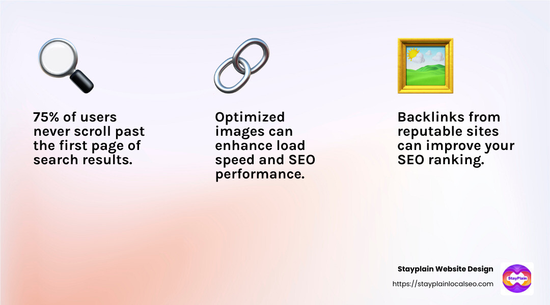 SEO is crucial for improving website visibility and traffic - digital marketing course in ghana infographic 3_facts_emoji_light-gradient