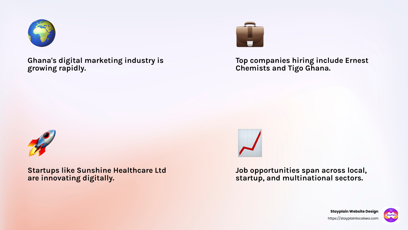 Ghana's Digital Marketing Sector Growth - digital marketing jobs in ghana infographic 4_facts_emoji_light-gradient Ghana's Digital Marketing Sector Growth - digital marketing jobs in ghana infographic 4_facts_emoji_light-gradient