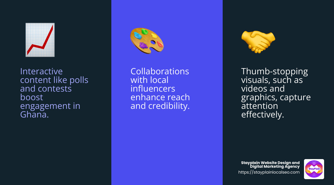 Creative Content Stat - social media marketing agency in ghana infographic 3_facts_emoji_blue