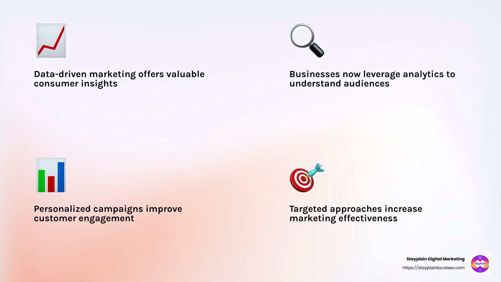 Data analytics is essential for modern marketing strategies - evolution of digital marketing in ghana infographic 4_facts_emoji_light-gradient