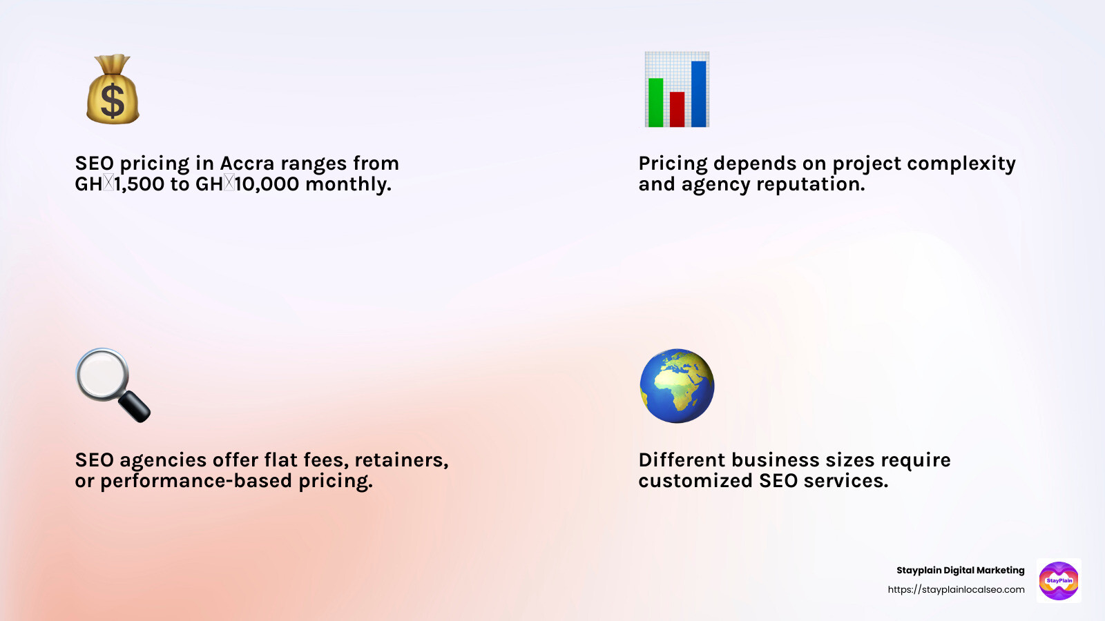 SEO pricing in Accra - Best seo company in accra infographic 4_facts_emoji_light-gradient