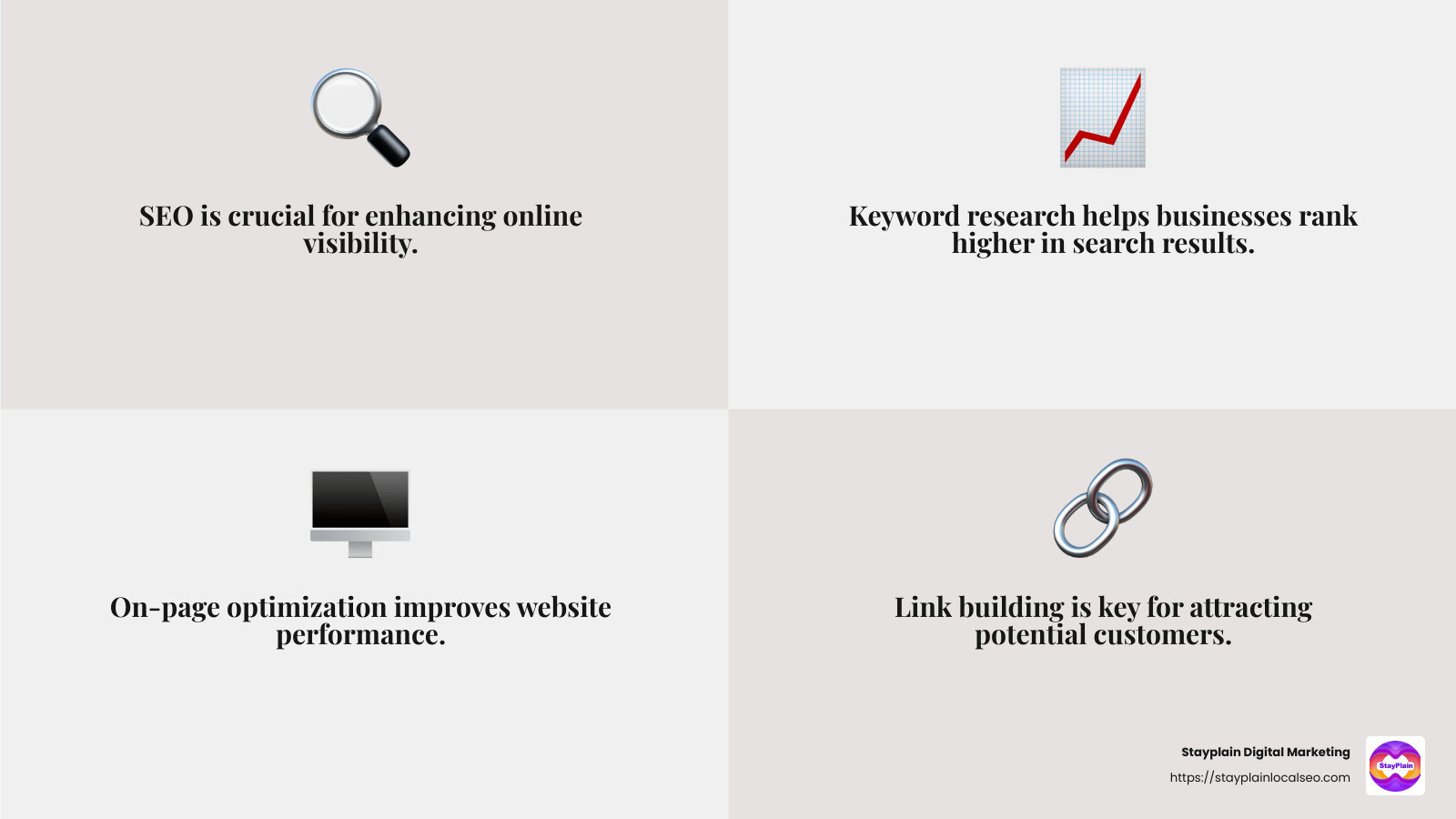 SEO Strategies - digital marketing agencies in ghana and their location infographic 4_facts_emoji_grey