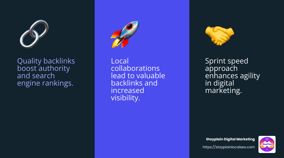 Quote on the importance of link building - best seo company in accra infographic 3_facts_emoji_blue