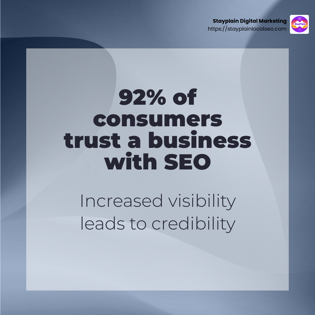 SEO adds credibility to the business - top SEO company in Accra infographic simple-stat-abstract