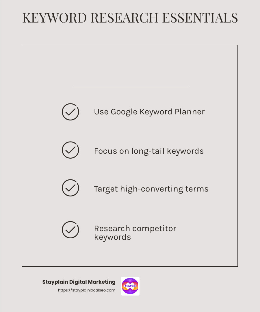 Keyword research is crucial for targeting the right audience. - PPC management for hospitality infographic checklist-light-beige