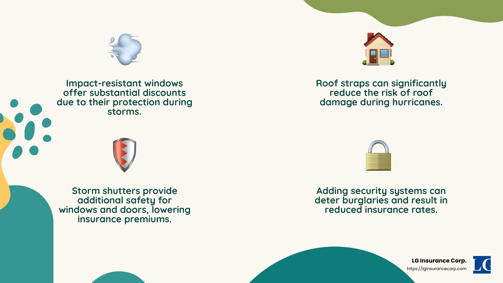 Average savings for Florida condo owners - ho6 insurance miami infographic 4_facts_emoji_nature