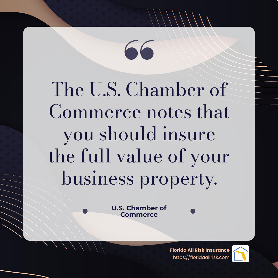 “The U.S. Chamber of Commerce notes that you should insure the full value of your business property.” - insurance for small businesses infographic simple-quote-dark