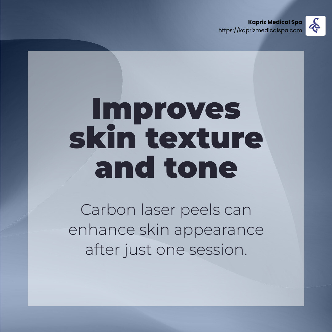 Stat: Carbon laser peels can improve skin texture and tone after just one session. - carbon laser resurfacing infographic simple-stat-abstract