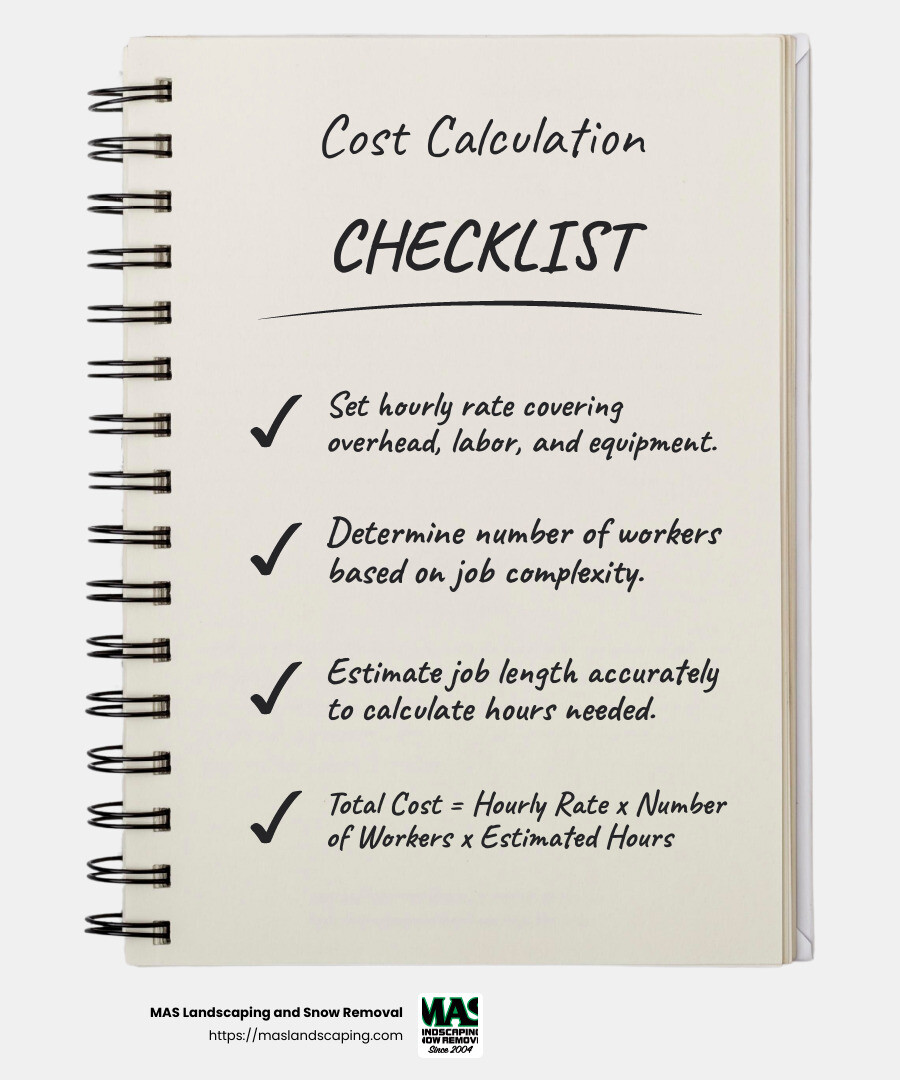 Snow Removal Pricing Formula - commercial snow removal cost infographic checklist-notebook