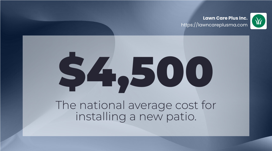 Patio Cost Range Infographic - patio installation cost infographic simple-stat-landscape-abstract