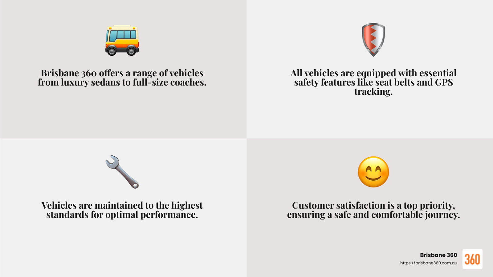 Safety and Comfort - luxury coach hire Brisbane infographic 4_facts_emoji_grey