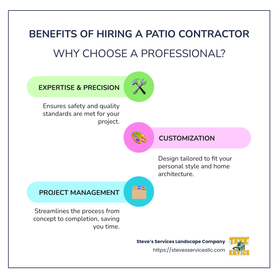 Benefits of hiring a patio contractor - outdoor patio contractors near me infographic infographic-line-3-steps-colors