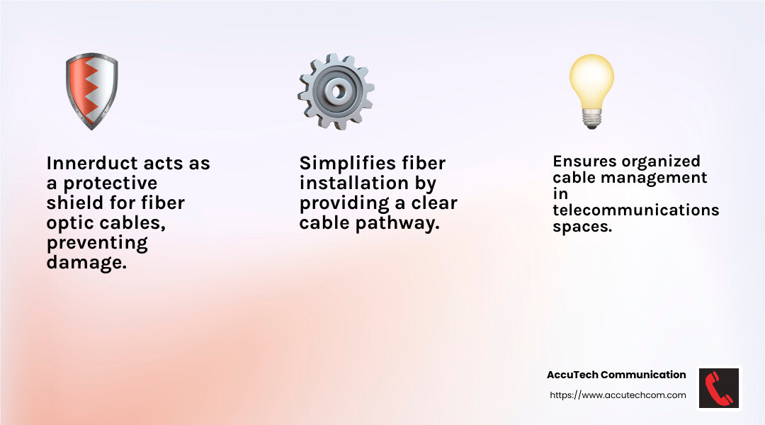 Innerduct prevents damage to fiber optic cables - Innerduct Service infographic 3_facts_emoji_light-gradient