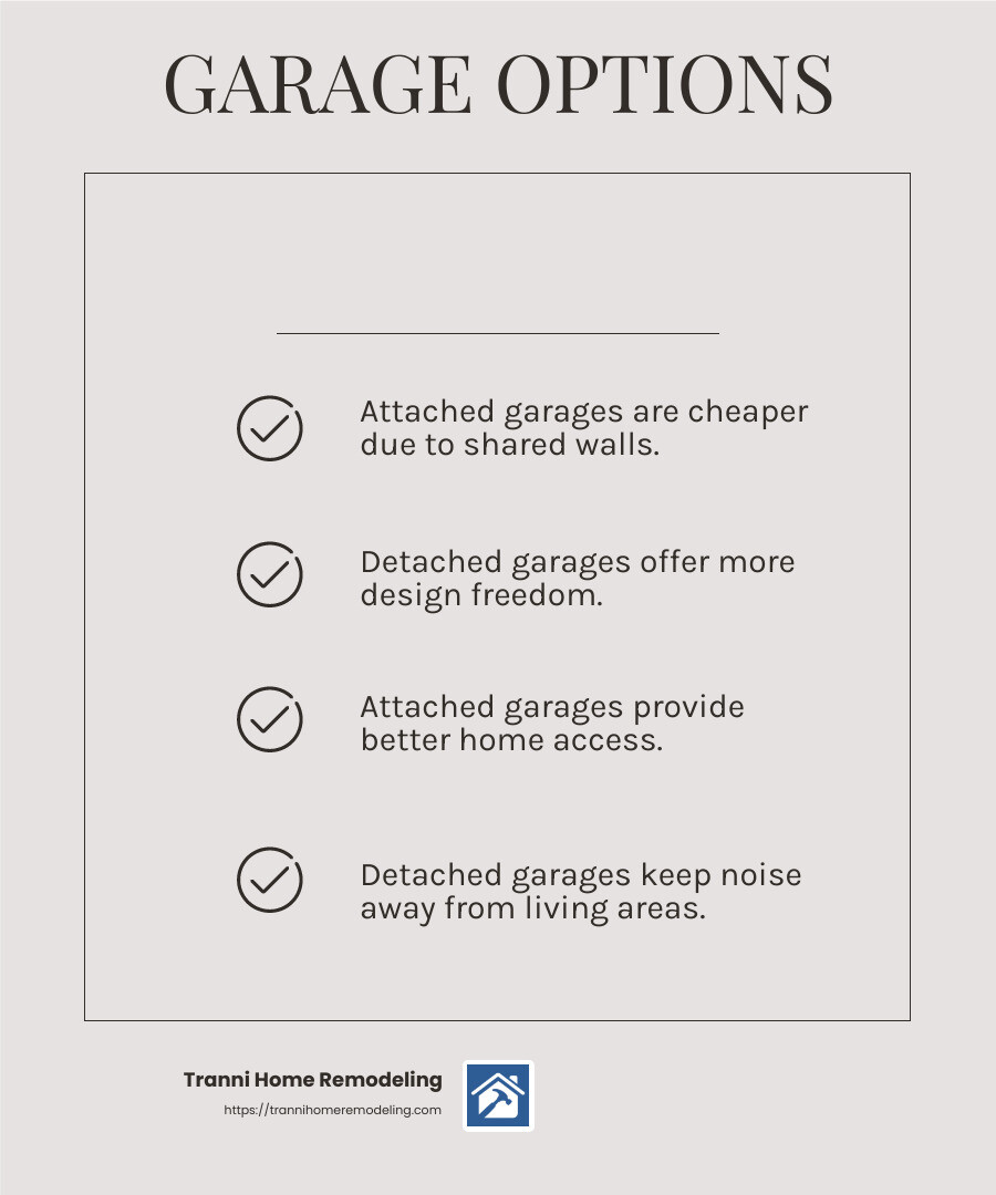 Cost comparison between attached and detached garages - add a garage to a house infographic checklist-light-beige
