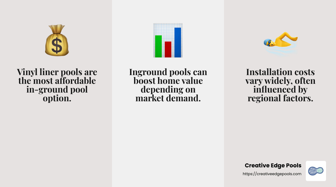 Vinyl liner pools offer affordability and customization options. - swimming pools in ground infographic 3_facts_emoji_grey