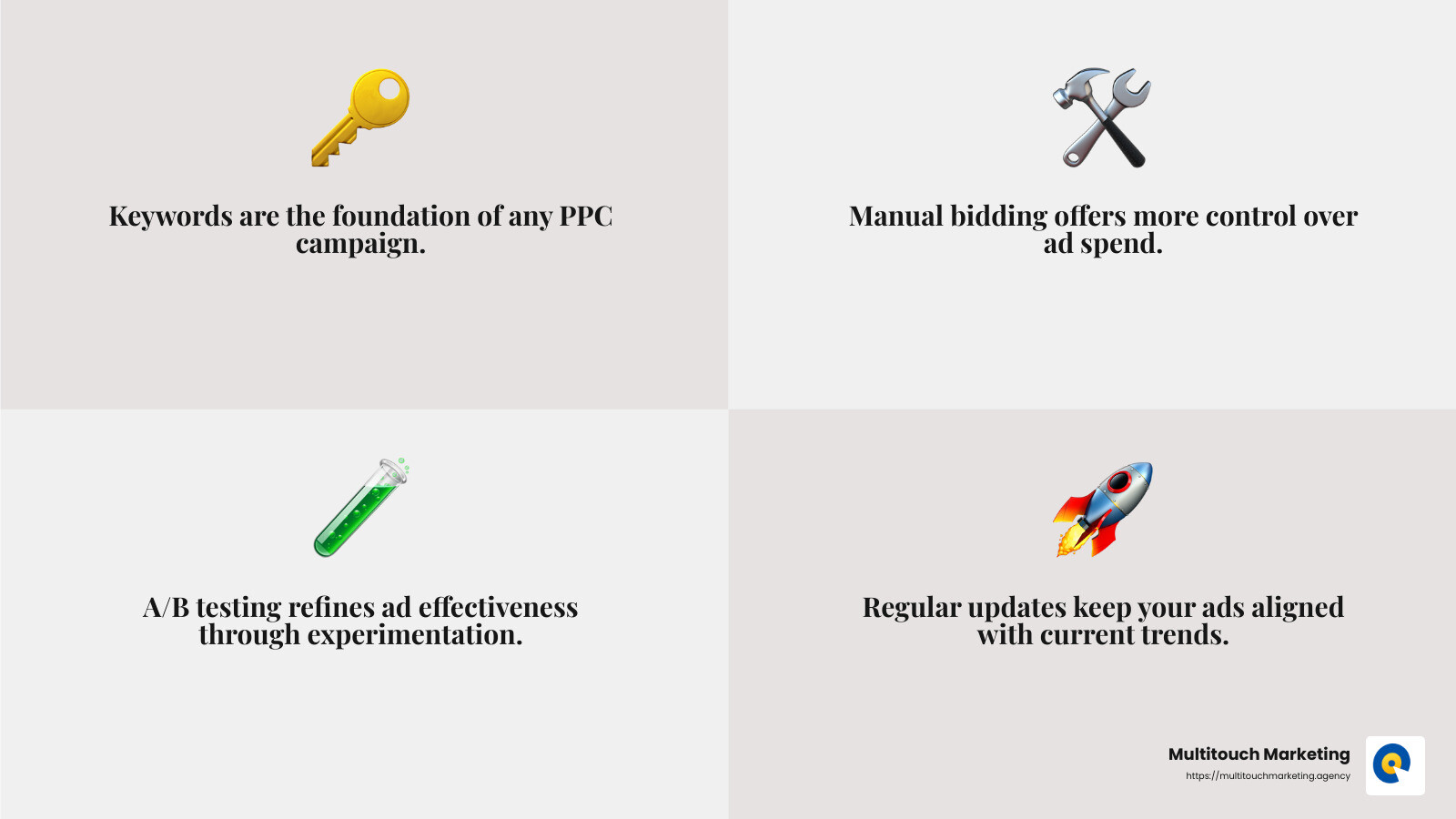 A/B Testing Benefits - PPC campaign optimization infographic 4_facts_emoji_grey