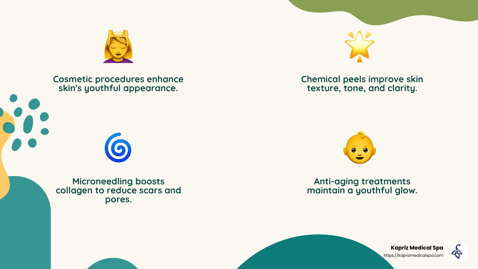 Anti-aging treatments reduce wrinkles and restore volume for a youthful appearance. - Jacksonville skin care infographic 4_facts_emoji_nature