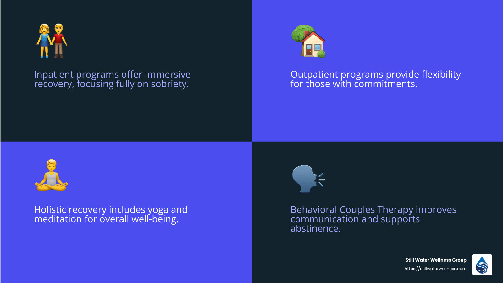Couples Therapy Rehab Stats - couples therapy rehab infographic 4_facts_emoji_blue