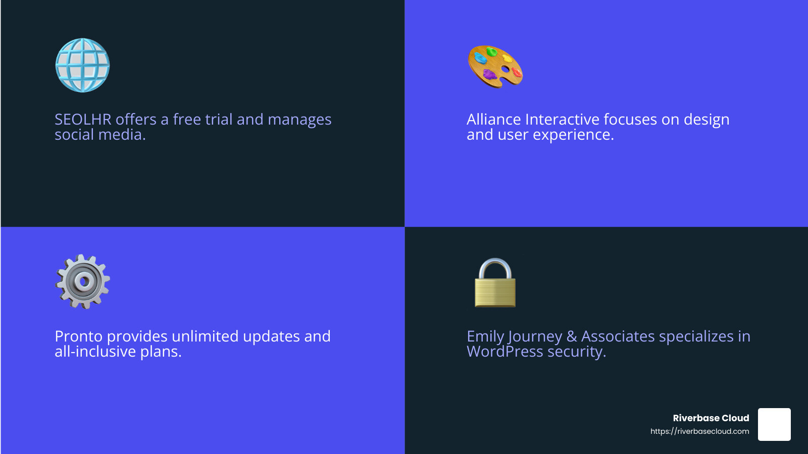 Riverbase Cloud Client Testimonials - website management companies infographic 4_facts_emoji_blue