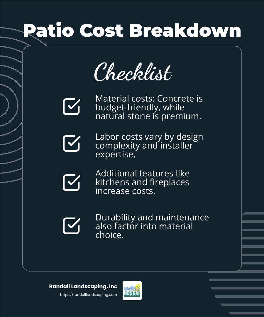 Labor costs can vary depending on the complexity of the patio design and the skill level of the workers involved. - patio installer infographic checklist-dark-blue
