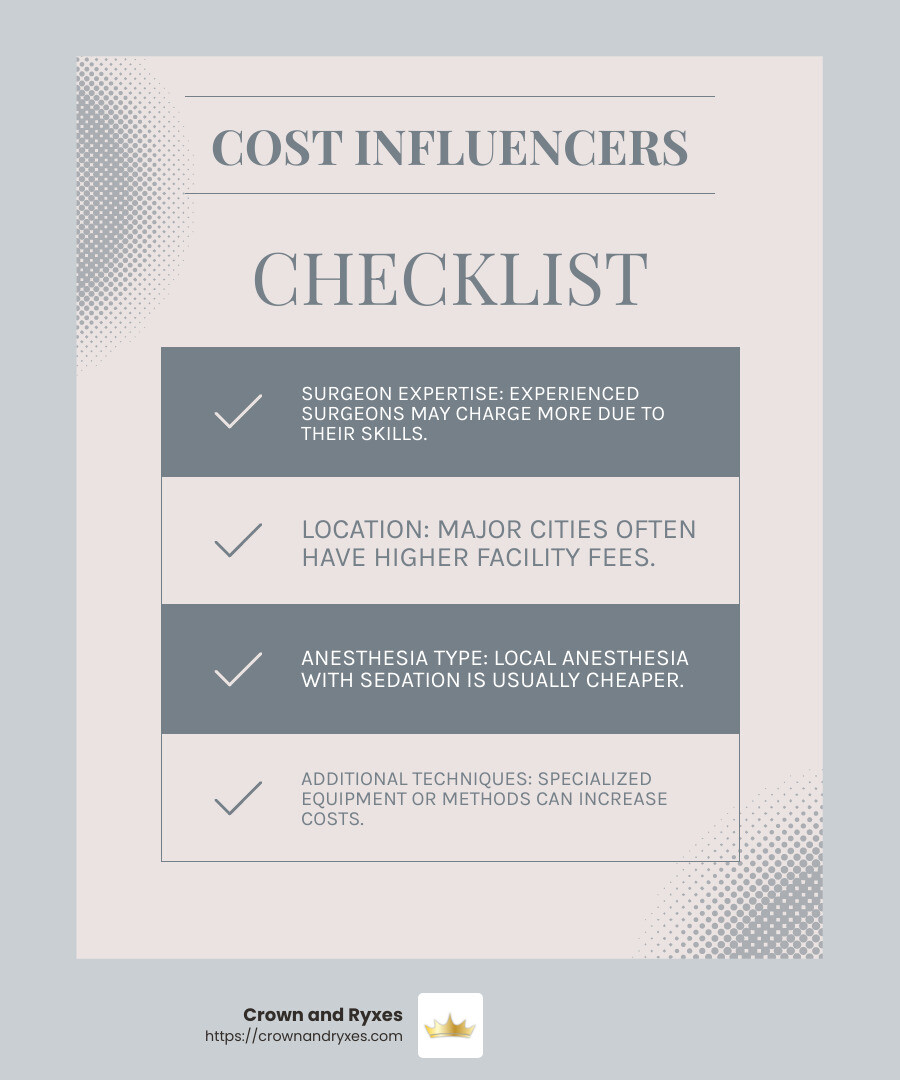 Factors Influencing Cost - chin liposuction cost infographic checklist-light-blue-grey