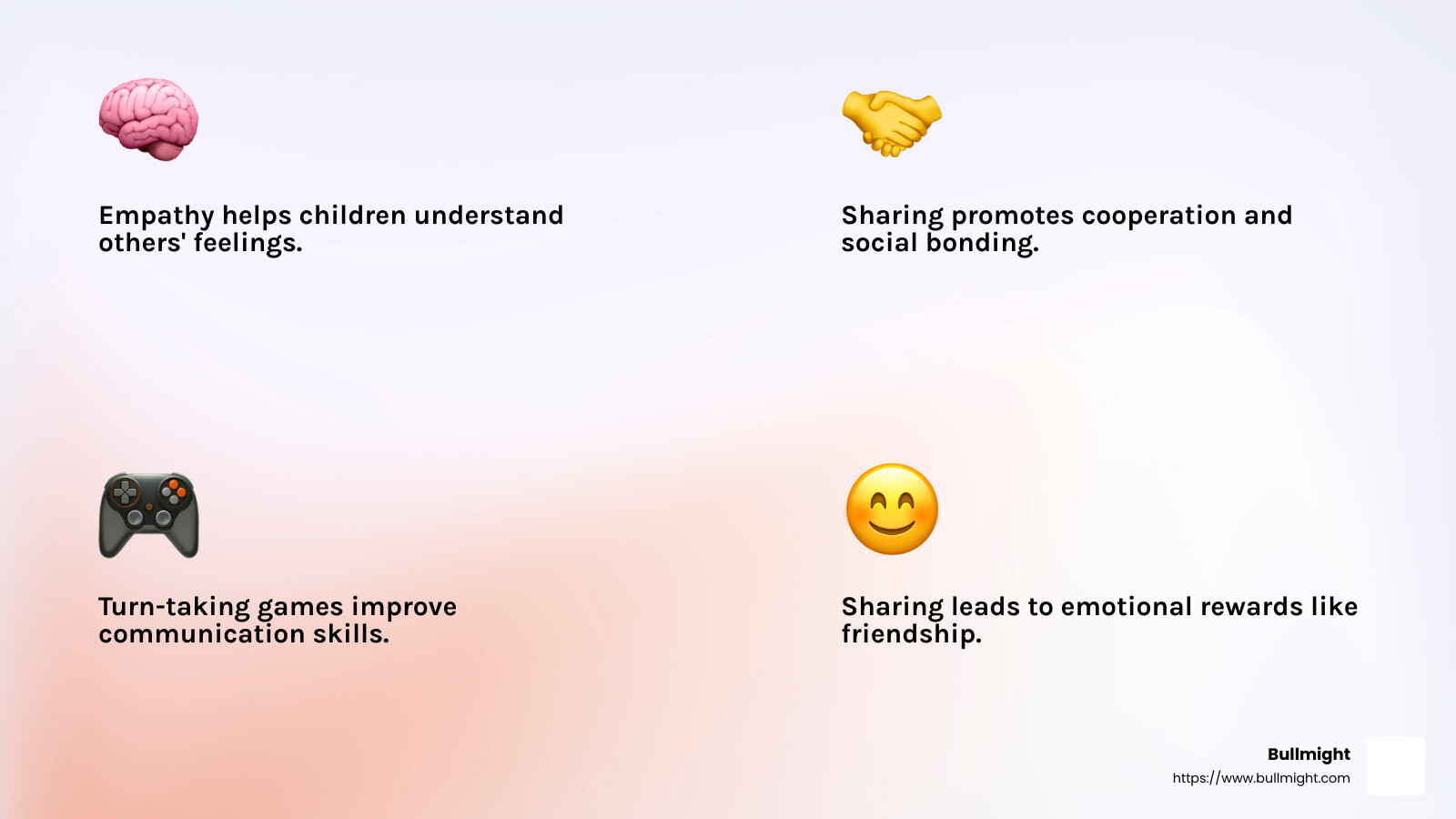 Empathy is key to emotional growth - Is It Important To Teach Your Child To Share? infographic 4_facts_emoji_light-gradient