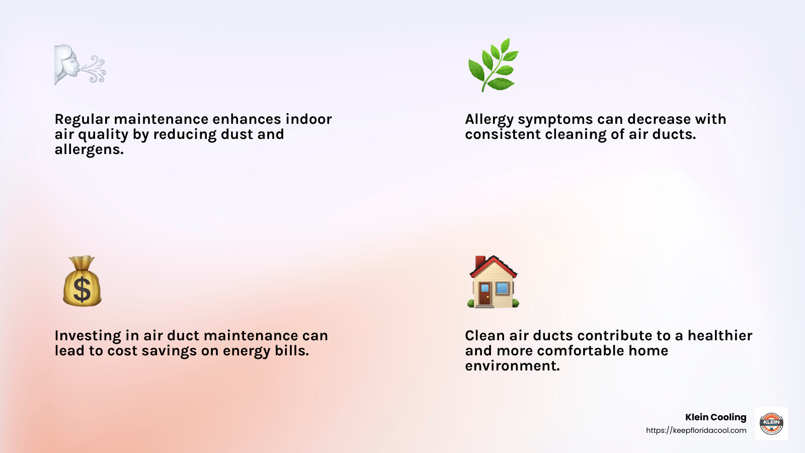 Regular maintenance can improve indoor air quality and reduce allergens. - Air duct cleaning Palm Coast infographic 4_facts_emoji_light-gradient