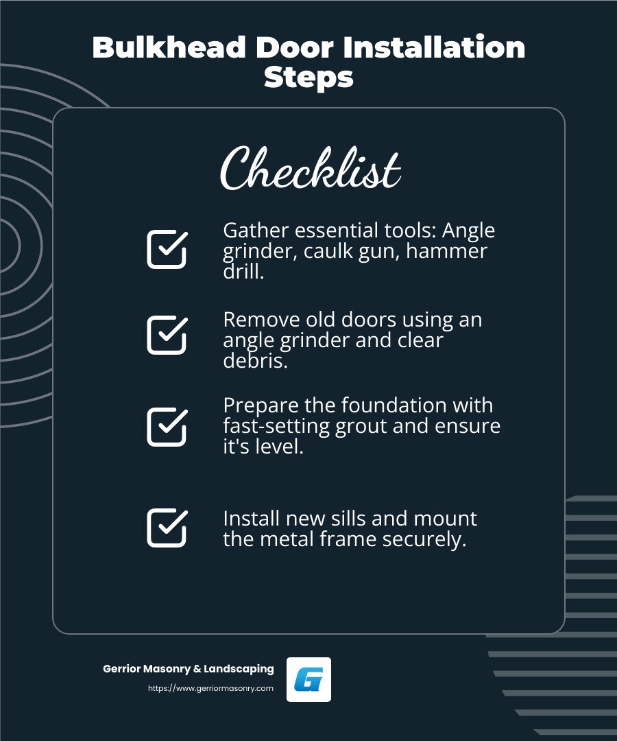 From Start to Finish: Bulkhead Door Installation Made Easy 4 Bulkhead door installation tools and materials - bulkhead door installation infographic checklist-dark-blue