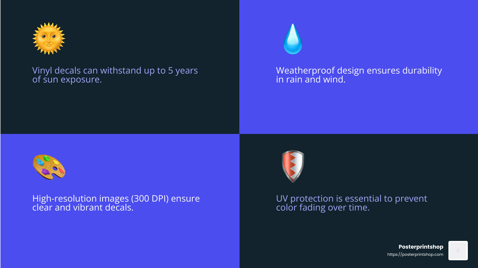 Vinyl decals are weatherproof and last up to 5 years - window decal design online infographic 4_facts_emoji_blue