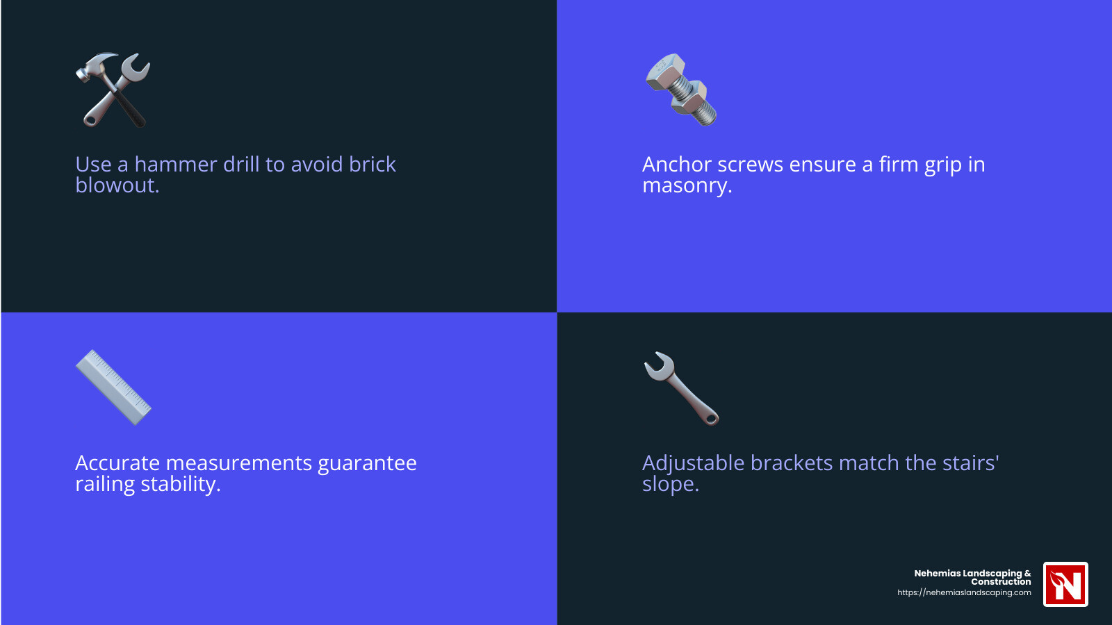 Using a hammer drill and anchor screws ensures stability and prevents damage. - install vinyl railing on brick steps infographic 4_facts_emoji_blue