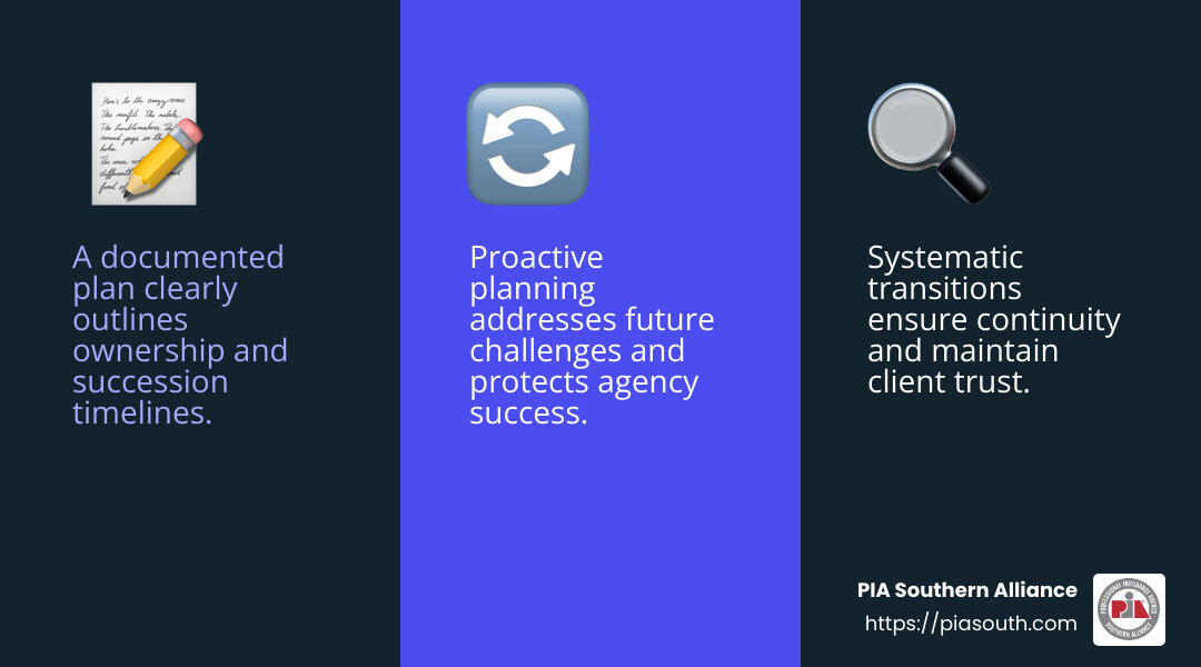 Documented Plan Importance - sample insurance agency perpetuation plan infographic 3_facts_emoji_blue