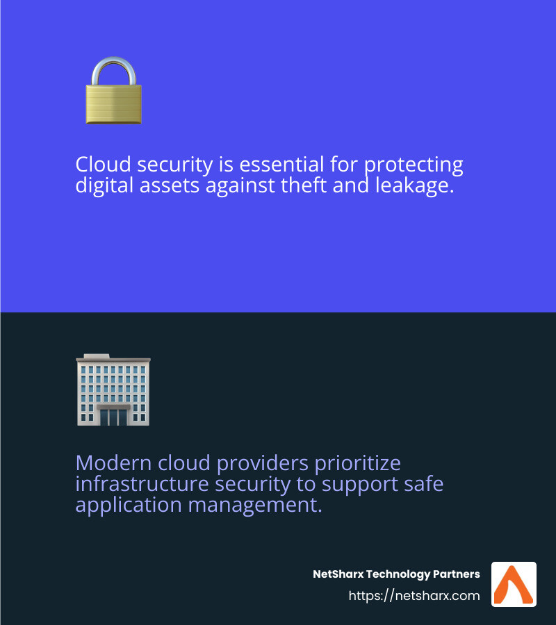 Data privacy is crucial for compliance and trust. - cloud security services infographic 2_facts_emoji_blue