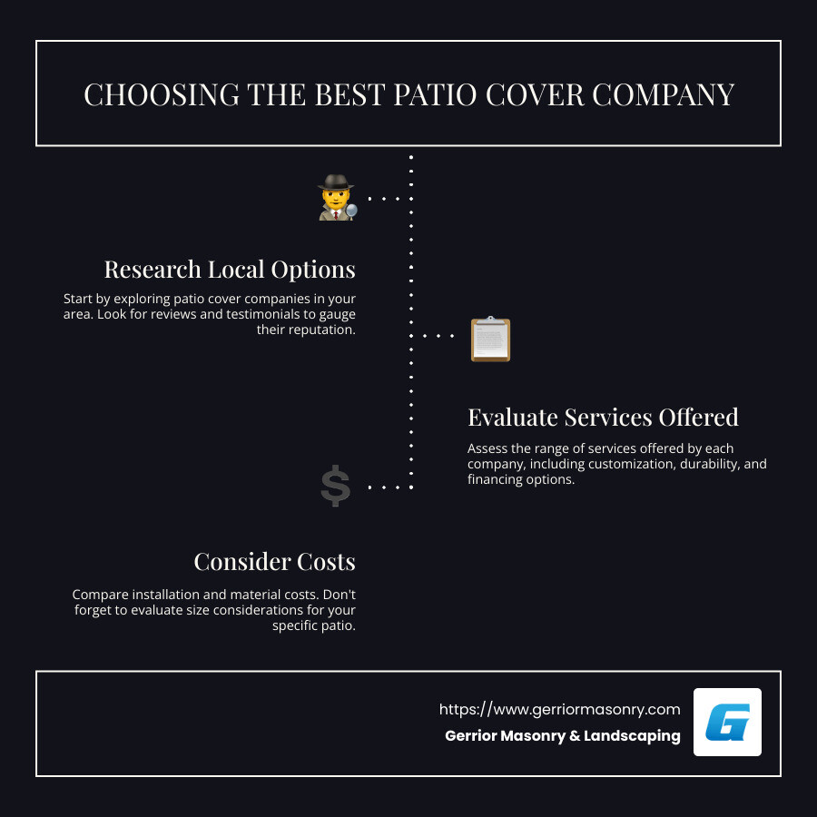 Patio Cover Companies Near You: The Best Options for Your Home 2 Features of a Great Patio Cover Company - patio cover company near me infographic infographic-line-3-steps-dark