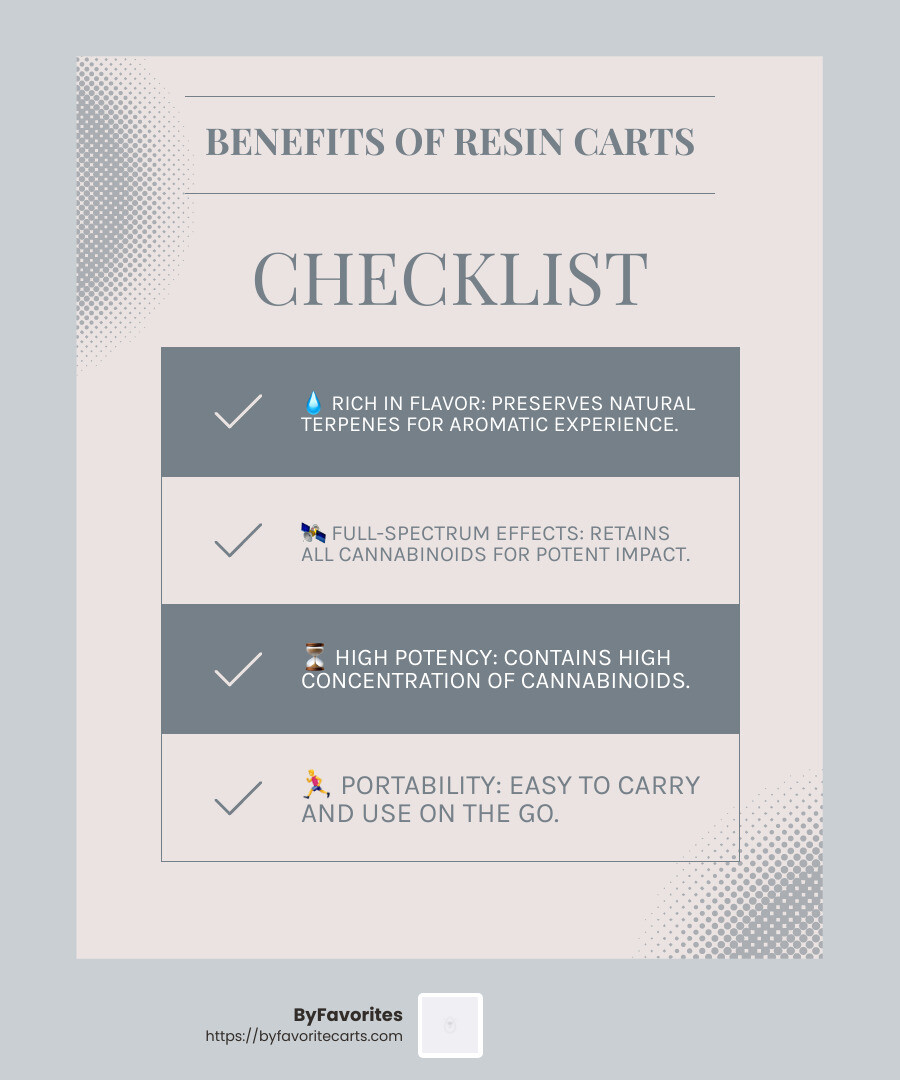 Description of quote or stat - resin vape cartridges infographic checklist-light-blue-grey