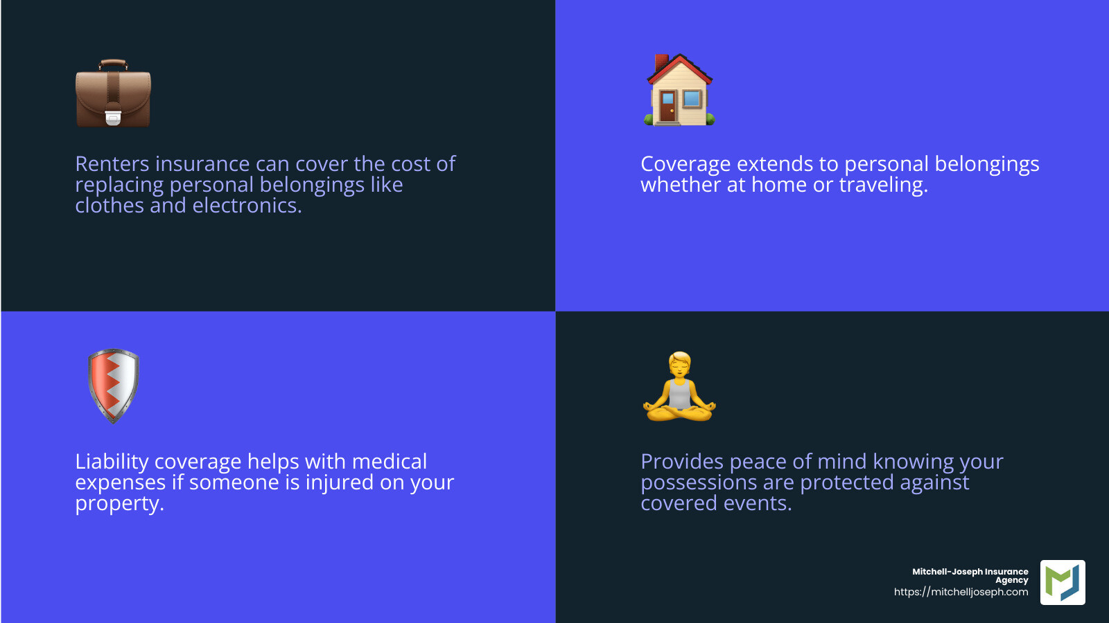 Peace of mind quote - renters insurance rochester infographic 4_facts_emoji_blue