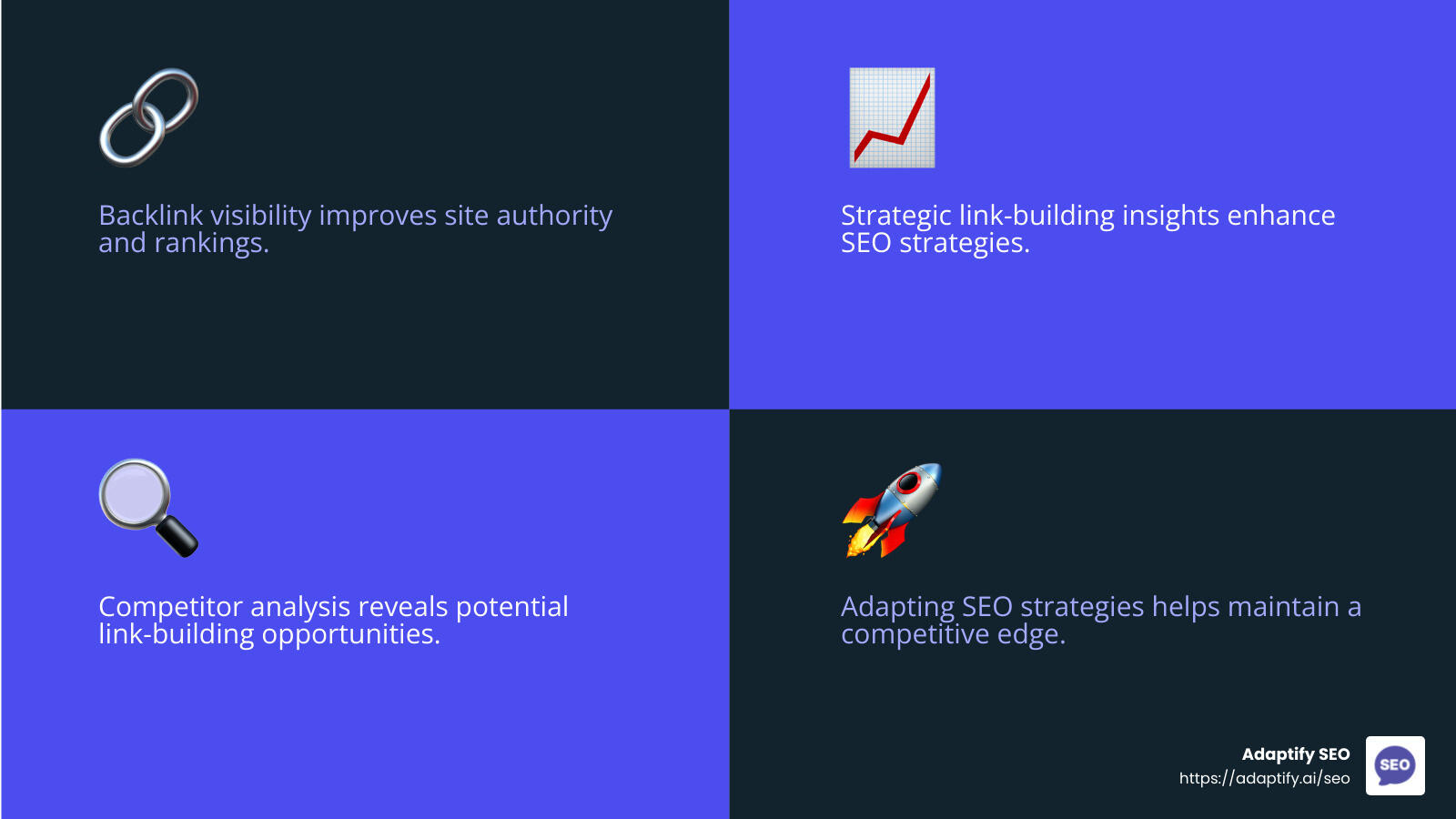 Benefits of Backlink Monitoring - backlink monitor tool infographic 4_facts_emoji_blue