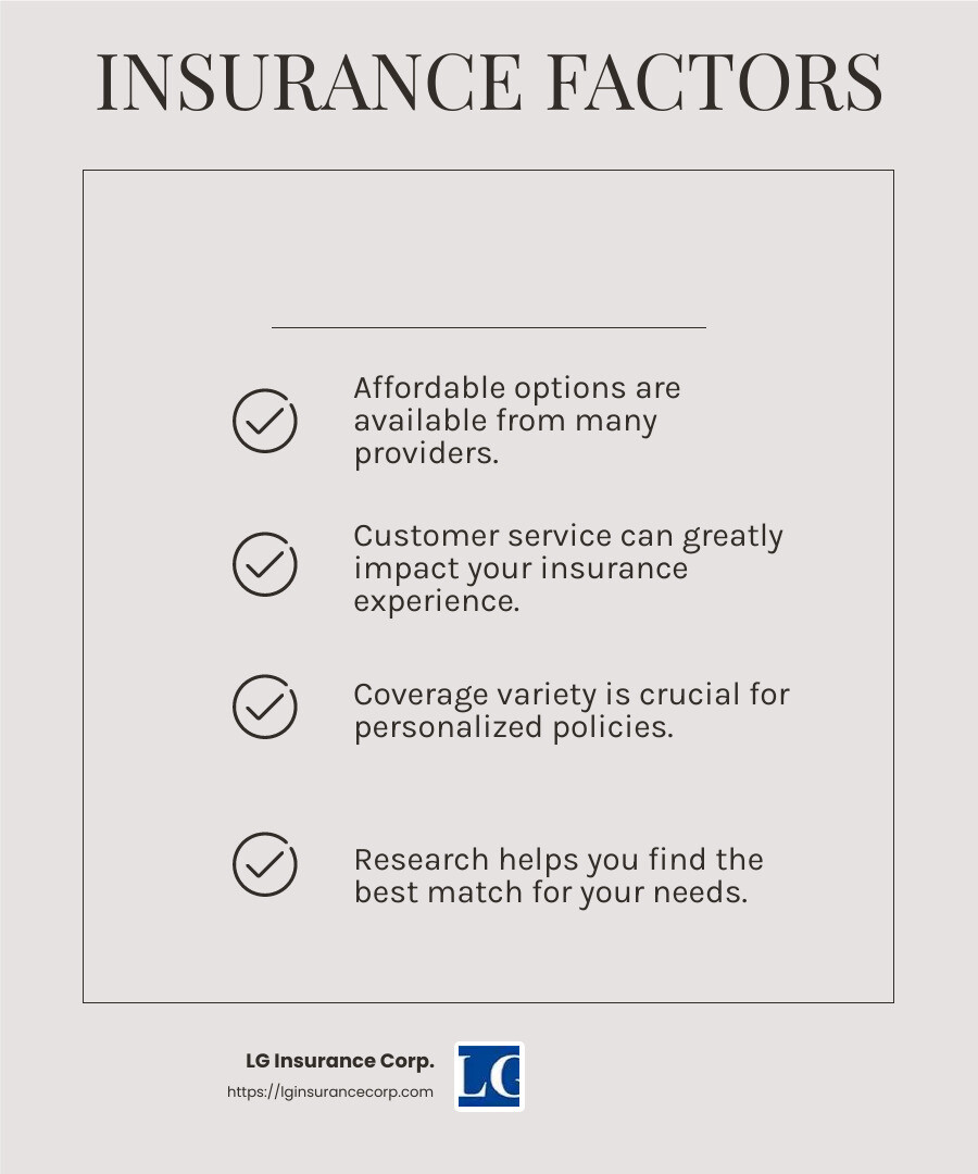 Customer service is a crucial aspect of auto insurance - auto insurance north miami fl infographic checklist-light-beige