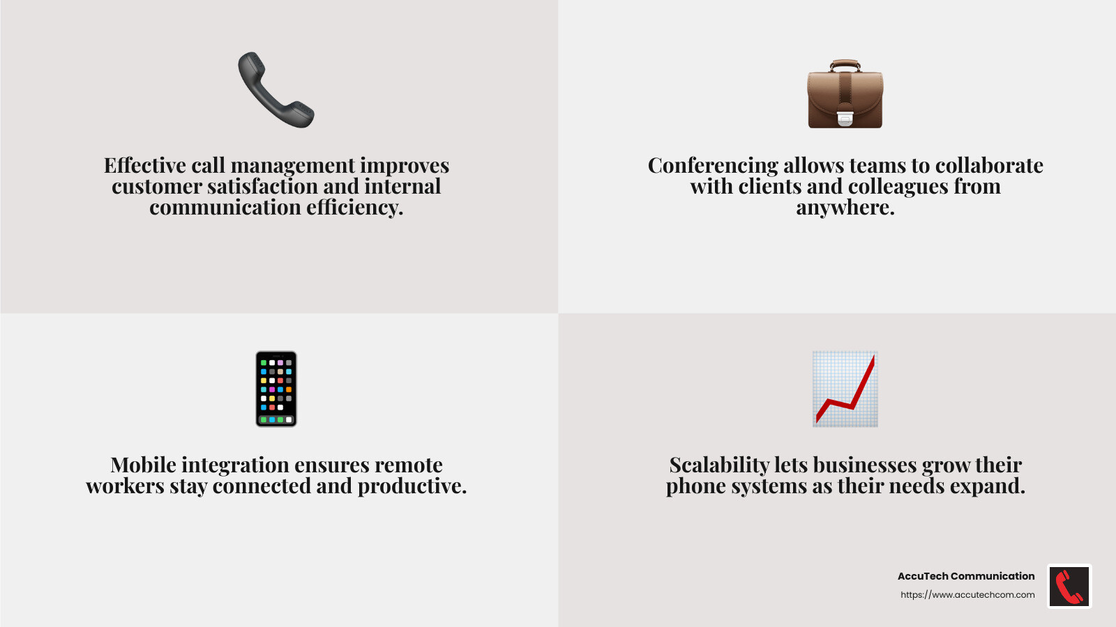 The importance of scalable communication systems for growing businesses - business phones systems infographic 4_facts_emoji_grey