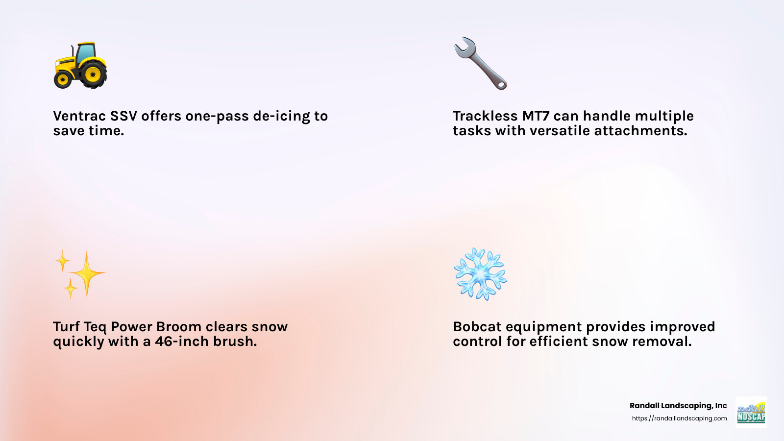 Efficient snow removal with top equipment - commercial snow removal equipment sidewalks infographic 4_facts_emoji_light-gradient