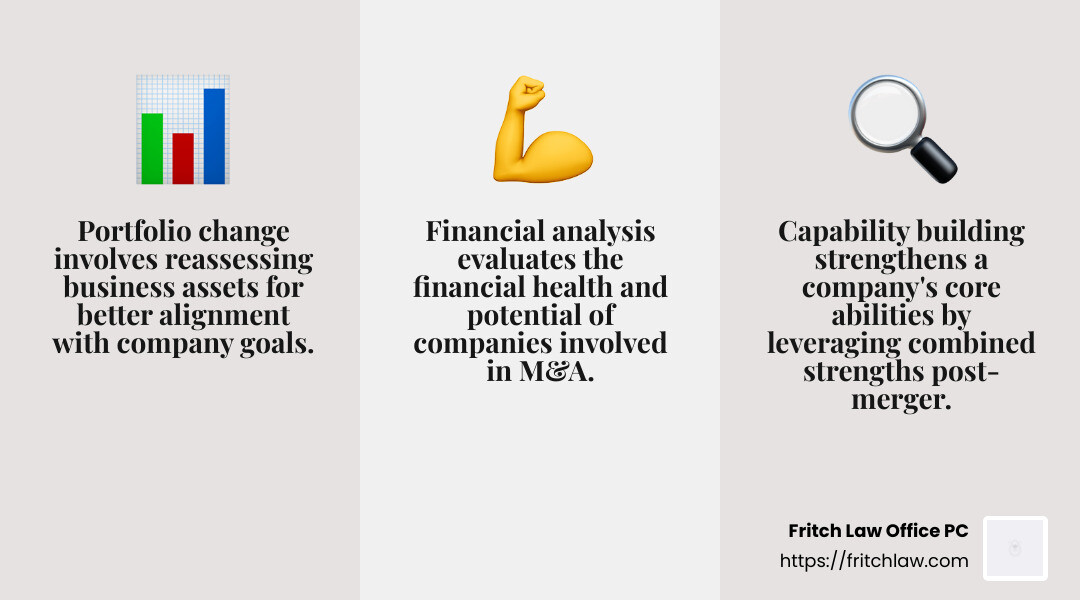 Financial Analysis - m&a consulting infographic 3_facts_emoji_grey
