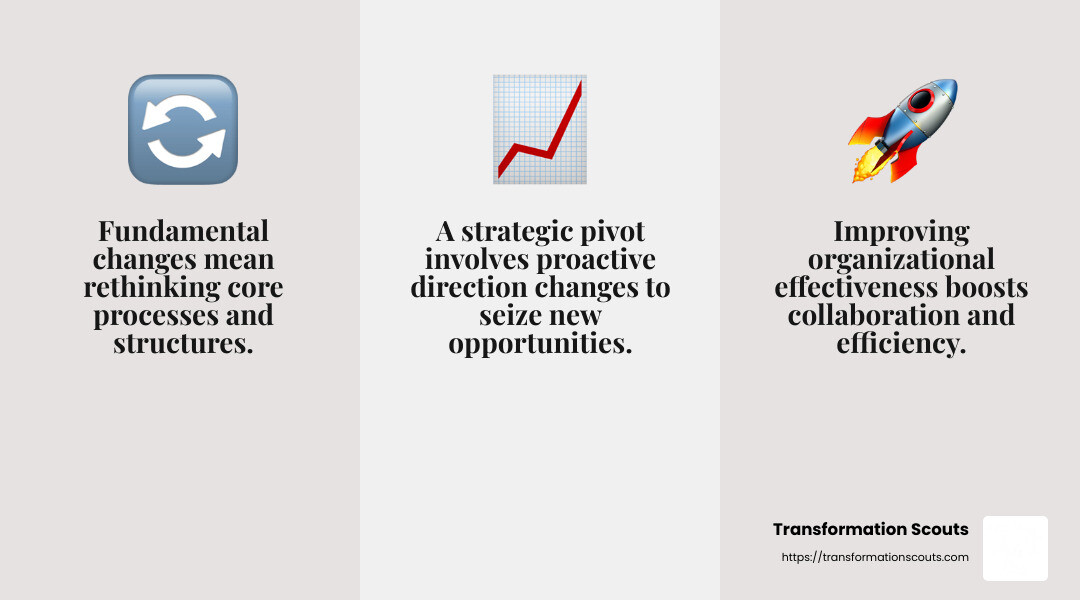 Strategic Pivot Example - business change strategies infographic 3_facts_emoji_grey