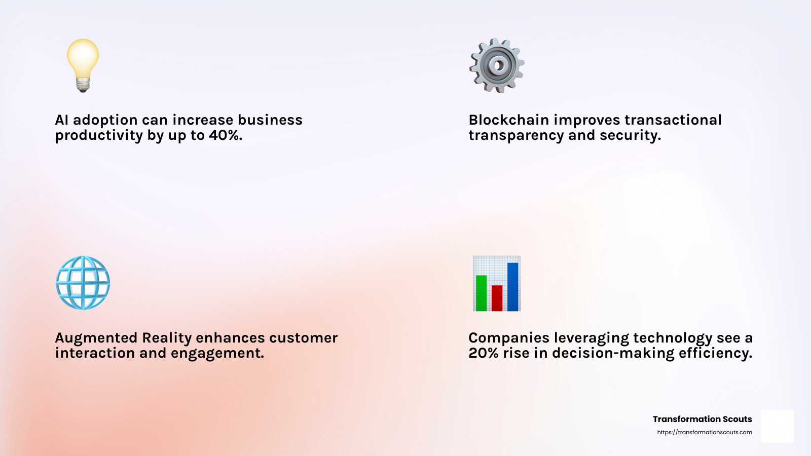 Technology adoption in business change - business change strategies infographic 4_facts_emoji_light-gradient