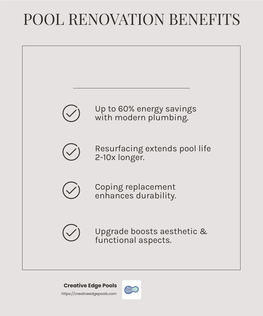 Energy-efficient pool equipment infographic - gunite pool renovators infographic checklist-light-beige