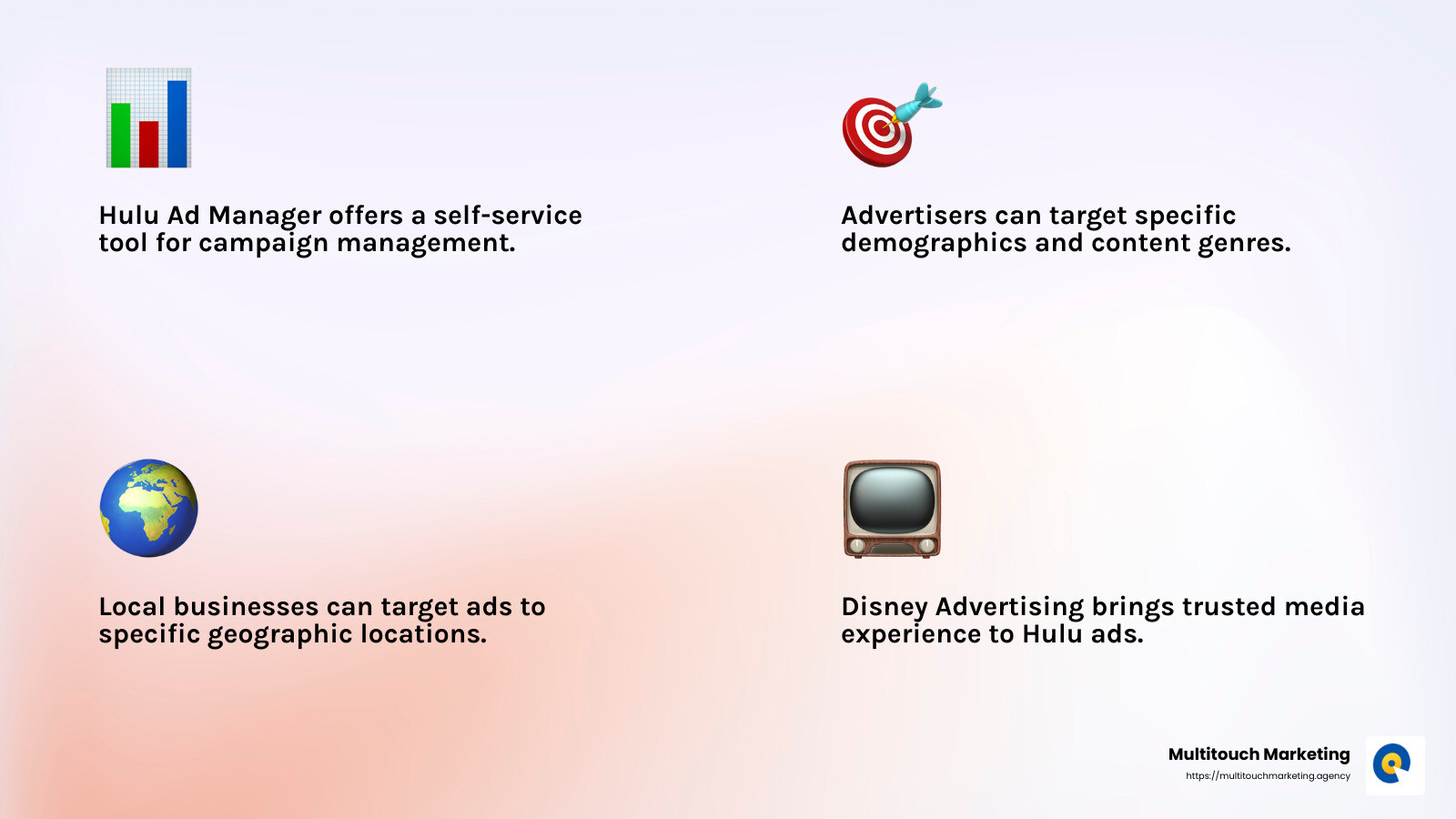 Quote on Disney's Influence in Advertising - How to advertise on Hulu infographic 4_facts_emoji_light-gradient