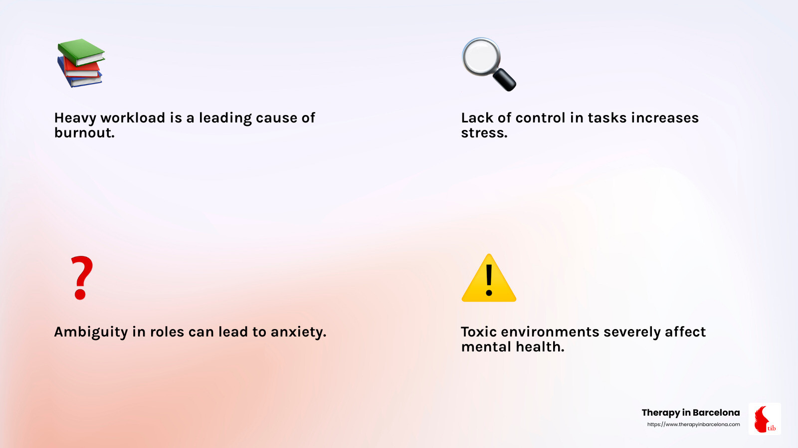 Stress related to discrimination or harassment - therapy for career stress infographic 4_facts_emoji_light-gradient